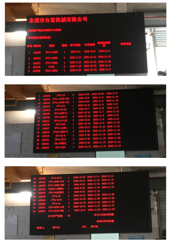 立式注塑機廠家LED 顯示屏訂單管理
